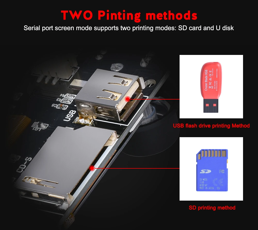 BIGTREETECH СКР мини E3 32 бит Управление доска E3 DIP TFT35-E3 V3.0 Сенсорный экран WI-FI модуль для Эндер 3/5 3D-принтеры Запчасти