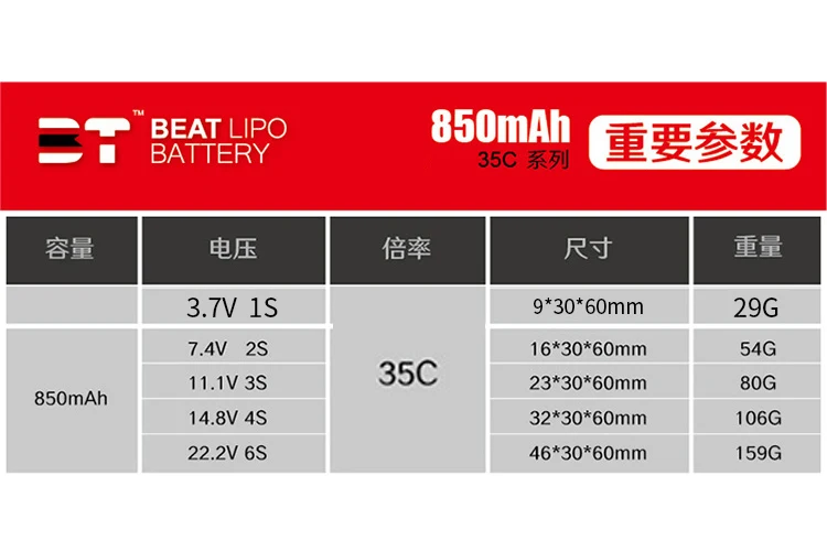Аккумулятор BEAT LIPO X Series 850 мАч 1S 2S 3S 4S 6S 35C с разъемом XT60Plug FPV|Детали и аксессуары| |