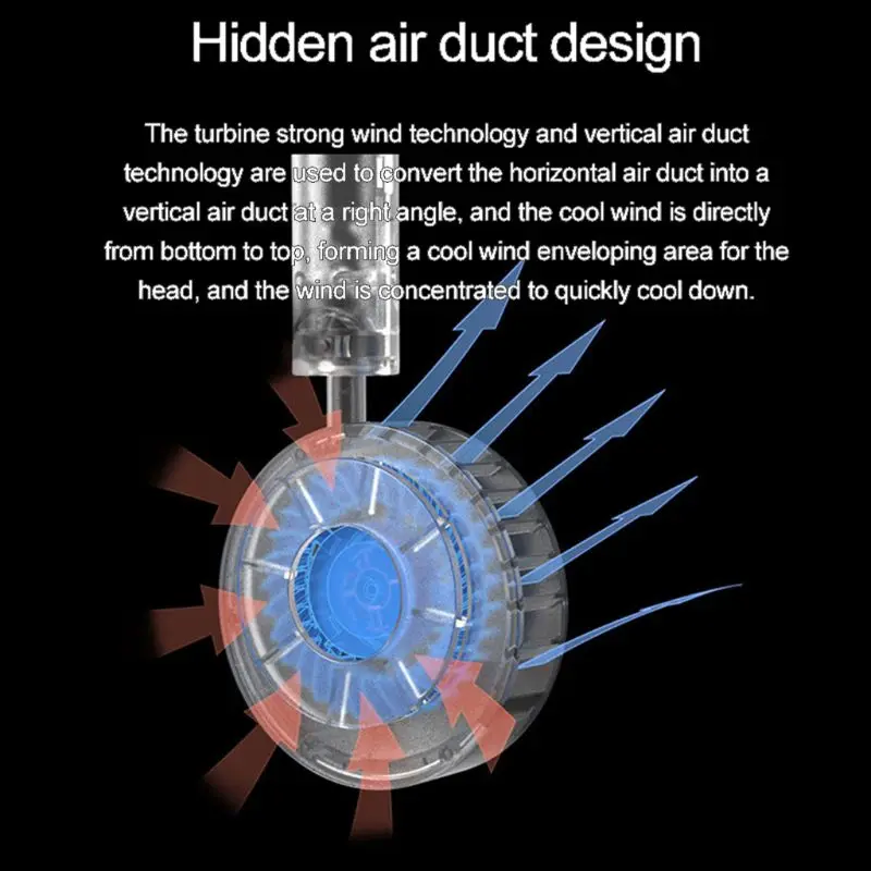 

Adjustable Hanging Neck Fan Dual Turbo Mute Cooling Fan with 3 Speed USB Charge 27RB