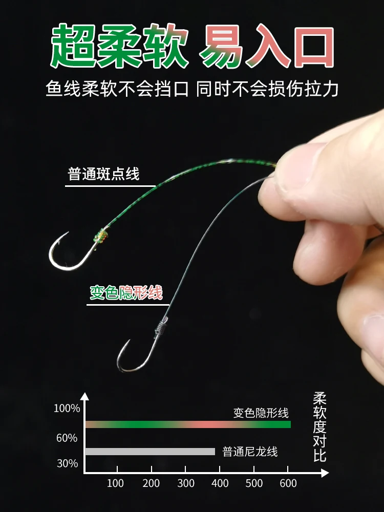 

Japan Imported Fish Line Main Line Super Soft Invisible Spot Super Strong Pull Nylon Thread Fishing Line Sub-Thread