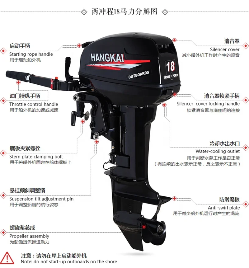 

HANGKAI Two Stroke 18.0 HP Boat Engine Outboard Motor for Boat