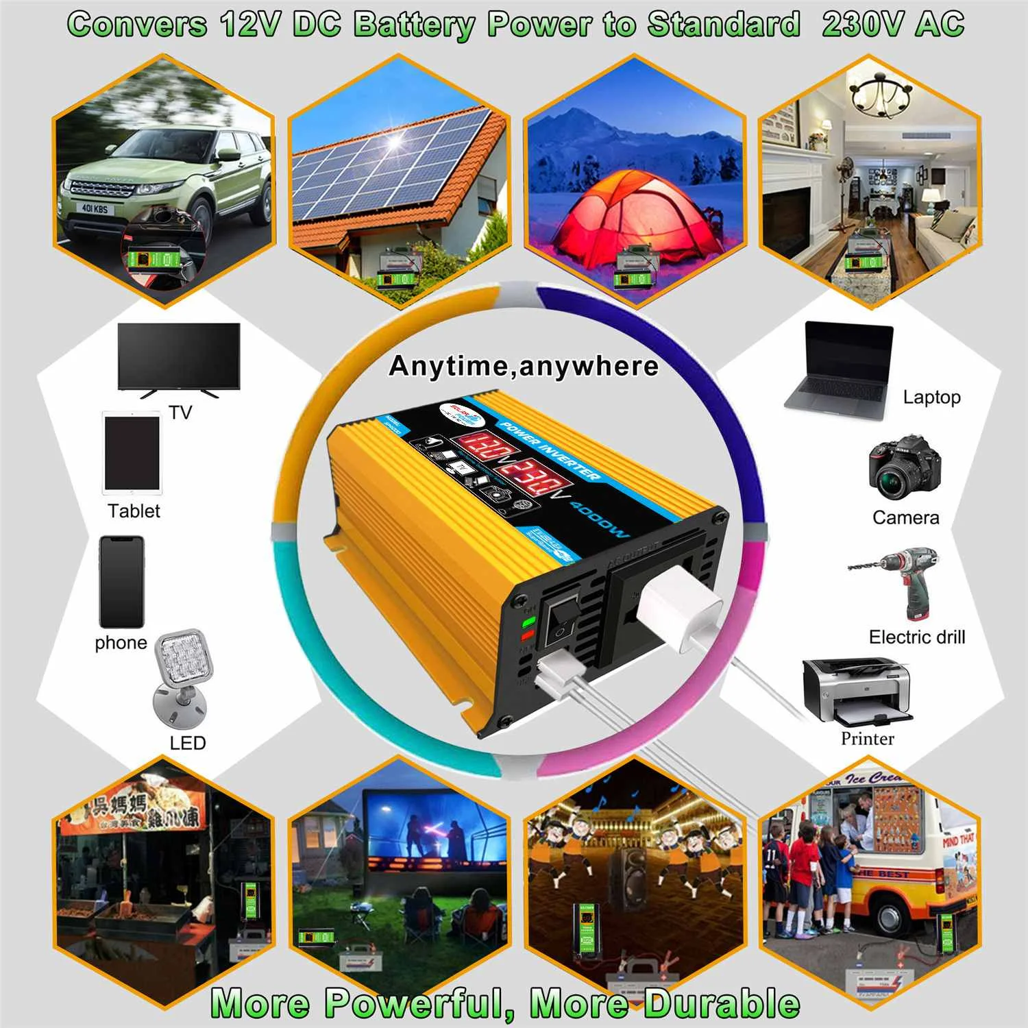 Автомобильный инвертор 12V 220V 4000W Pe ak инвертор напряжения преобразователь Трансформатор 12V до 110 V/220 V инверсор+ ЖК-дисплей