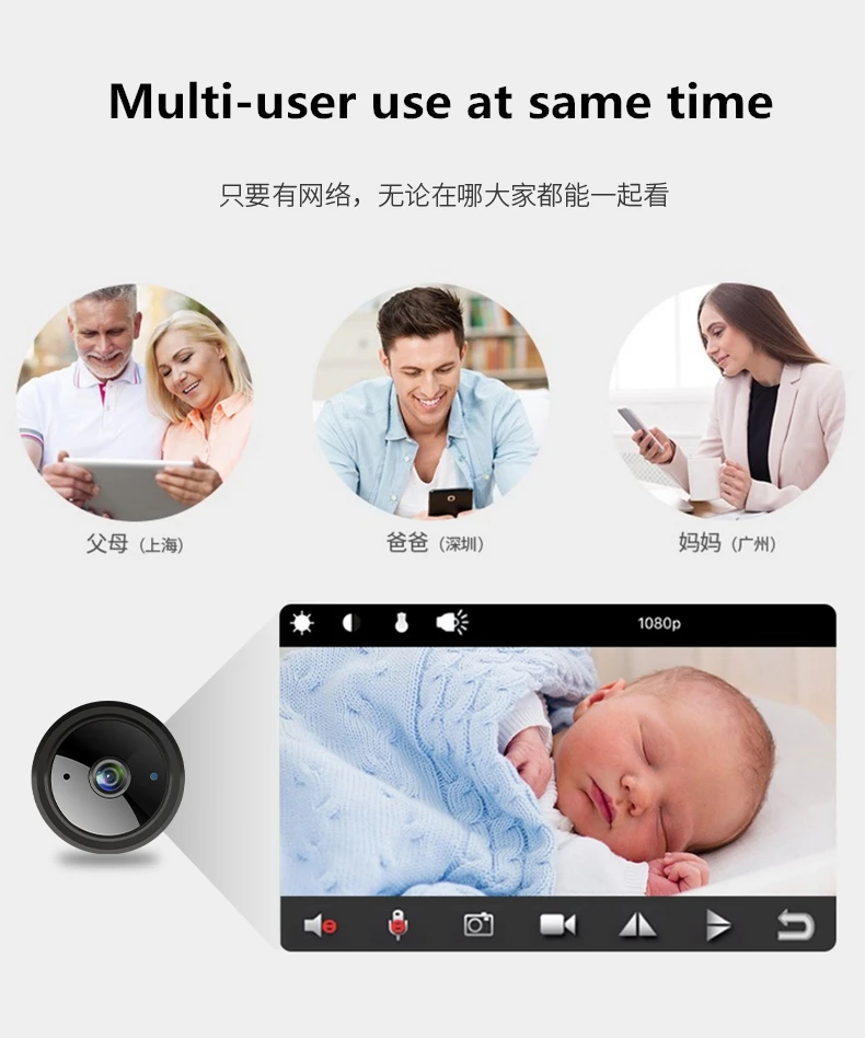 HD 1080P мини невидимый 360 Wi-Fi беспроводной нелюминесцентный ночного видения USB Батарея камера монитор дистанционное управление