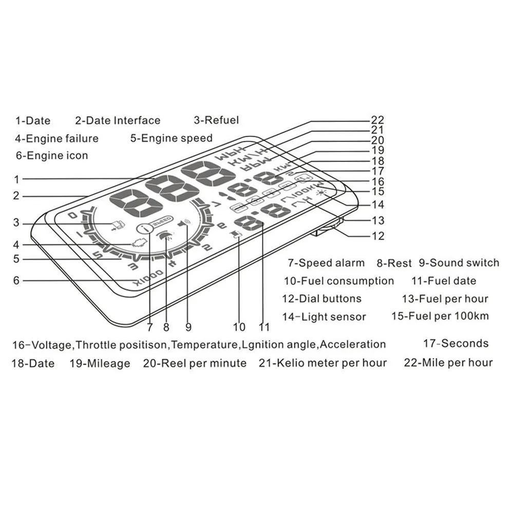 VODOOL новый автомобильный HUD Дисплей скорость пробега система Alam проекционный