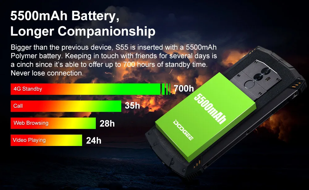 DOOGEE S55 прочный ударопрочный мобильный телефон android 8,0 5500 мАч 4 Гб ОЗУ 64 Гб ПЗУ MTK6750T Восьмиядерный 4G смартфон с быстрой зарядкой