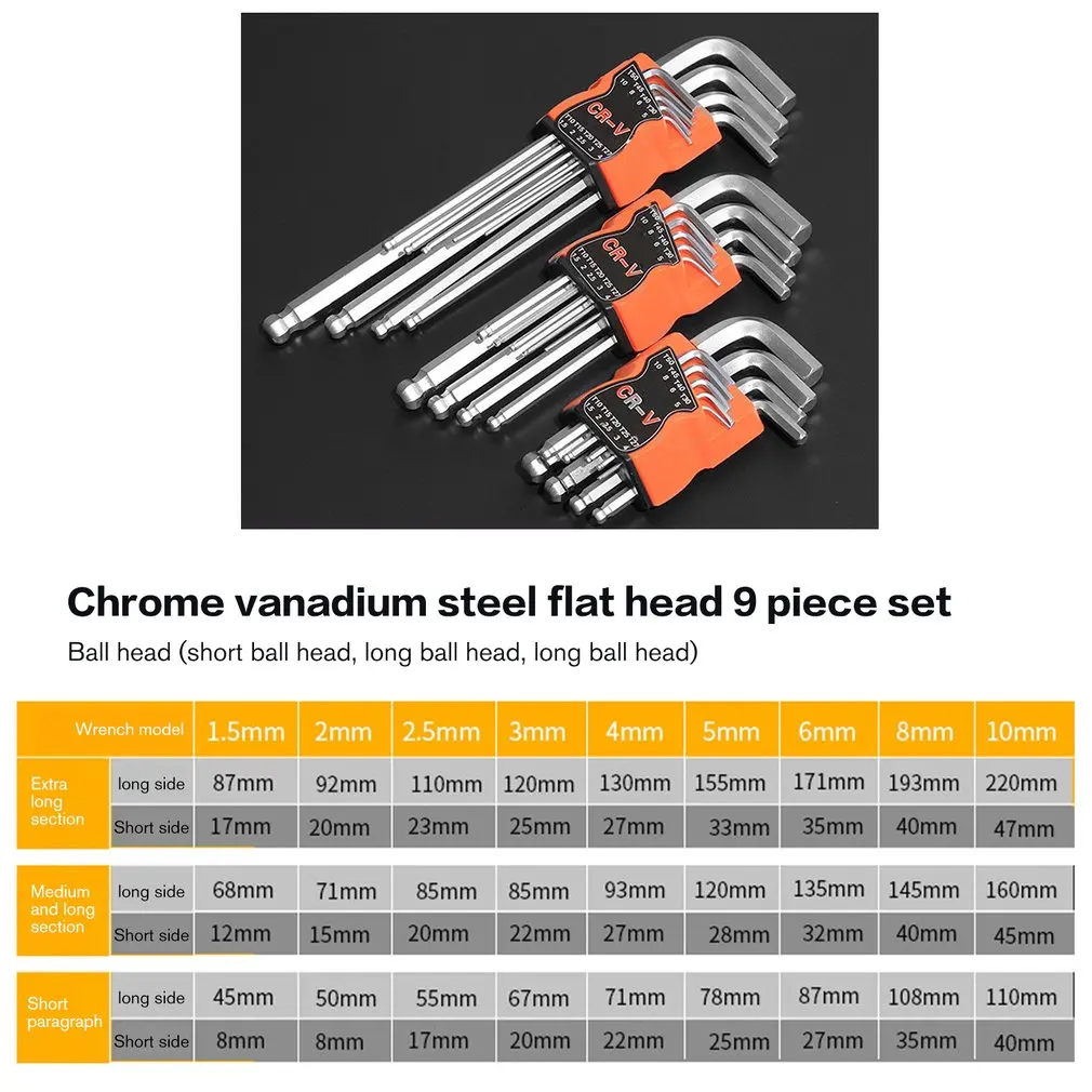 Набор гаечных ключей с шестигранной головкой набор инструментов для ремонта