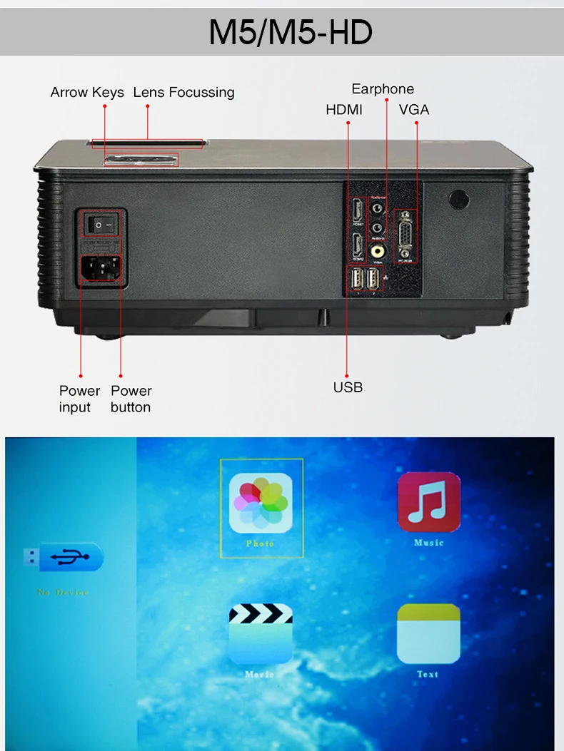 ALSTON M5 M5W Full HD 1080P проектор 4K 6500 люмен кинопроектор проектор Android WiFi Bluetooth hdmi VGA AV USB с подарком