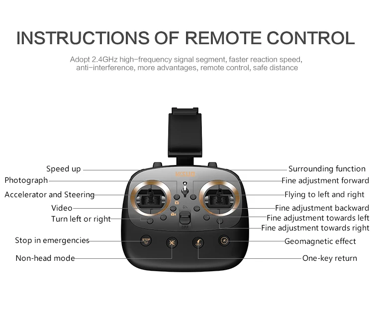 VISUO XS812 Радиоуправляемый Дрон 4K gps Дроны с 5G WiFI FPV камера Вертолет следим за мной складной Квадрокоптер VS F11 SG906