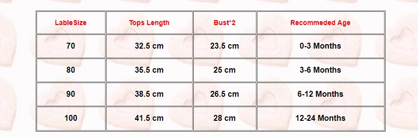 

Newborn Baby Girls Clothes Ruffles Striped Romper Newborn Baby Girl Romper Jumpsuit Playsuit Clothes Outfits 0-24 Months