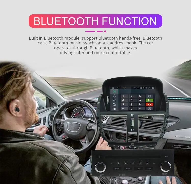 Автомагнитола Besina 1 Din Android 9,0 dvd-плеер для peugeot 207 207CC 2007 2008 2009 2010 2011 2012 2013 WiFi gps навигация Мультимедиа 4 Гб ram 64 rom