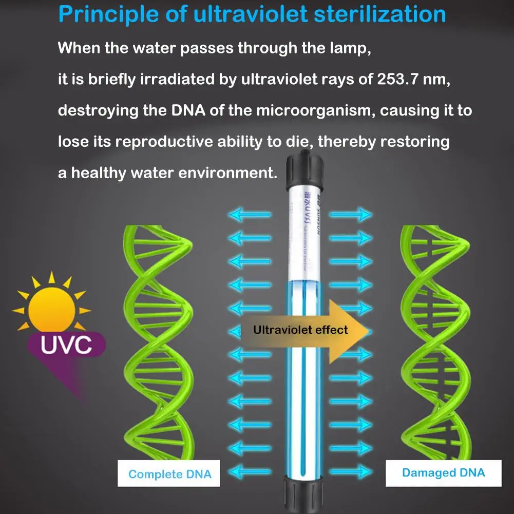 

13w Aquarium LED UV Sterilizer Light Fish Tank Algae Removal Lamp Pond Swim Pool Timing Disinfection Lamp 220v