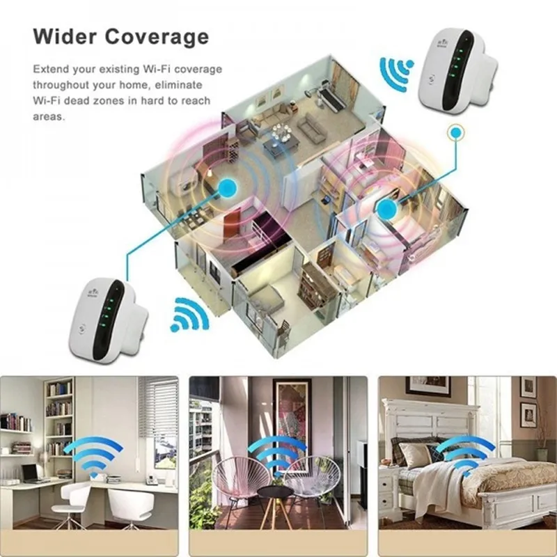 Вертикальный ретранслятор Wi Fi супер усилитель сотовой связи беспроводной