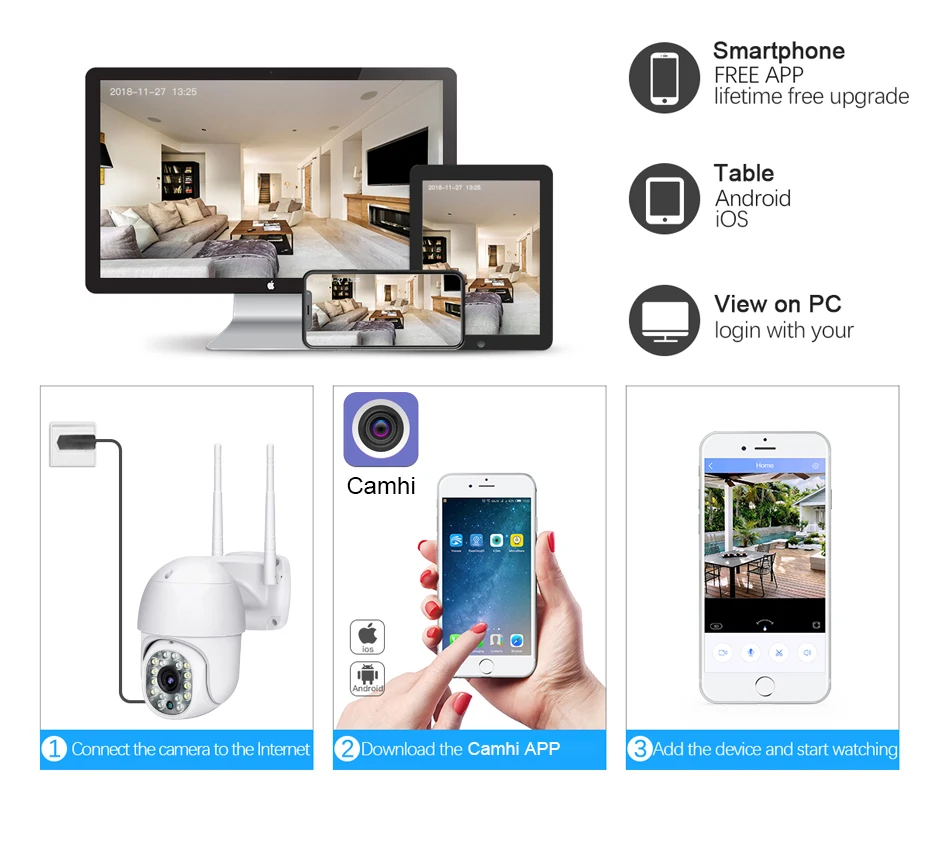 Купольная IP-камера 4 МП 1080P 2 дюйма | Безопасность и защита