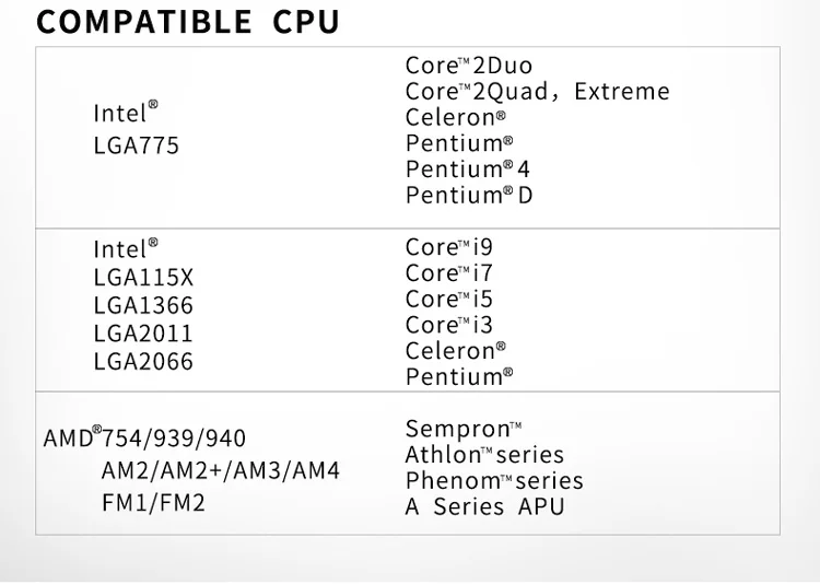 5V 3PIN RGB Процессор кулер 5 тепловыми для компьютеров AMD/AM4/INTEL 775/1150/1151/1155/1156/2011(12 см); охлаждающий вентилятор