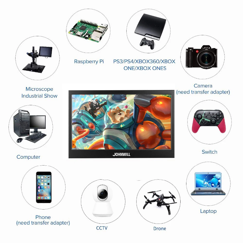 Портативный монитор 13 3 дюйма 2K 2560x1440 Мини ЖК HDMI дисплей для PS3/4xbox360 светодиодный
