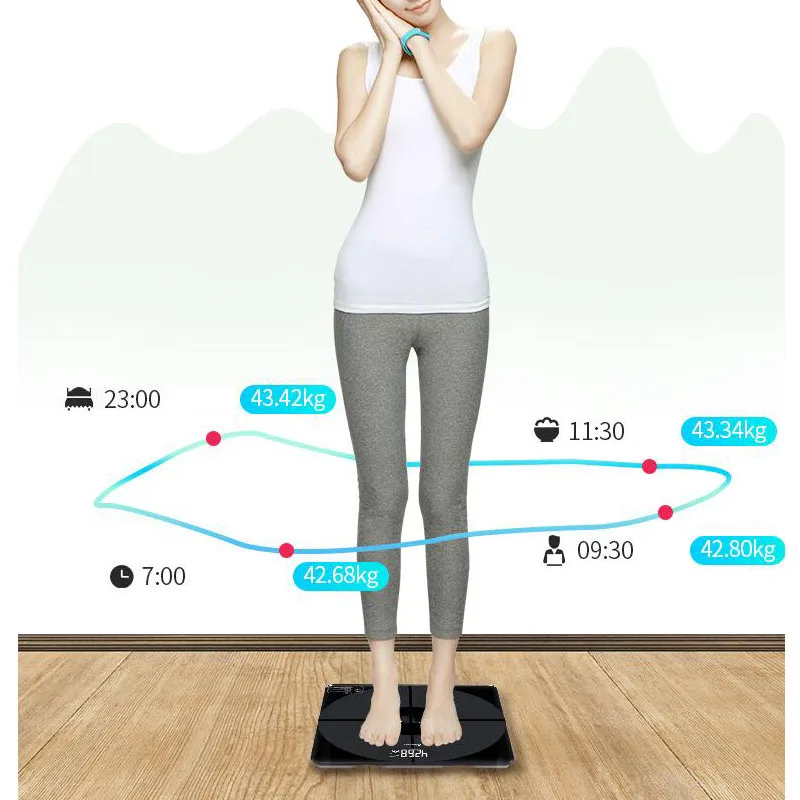 

Electronic Scale Body Electronic Weighing Household Weight Scale Accurate Adult Health Scale Floor Weighing Bathroom Scale