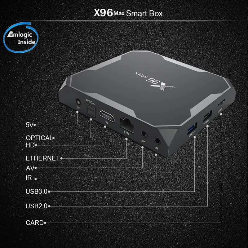 X96 MAX Android 9,0 tv box 4 Гб ram 64 Гб rom потоковый медиаплеер голосовой пульт дистанционного управления S905X2 2,4G 5,8G двойной WiFi 4K tv box