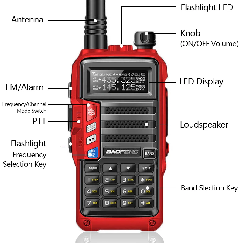 Optional 10W Baofeng UV-5R Tri-power 10/5/1W Walkie Talkie Dual Band Transceiver UV5R hunting Two way Radio UV-9R UV-82 UV-10R | Мобильные