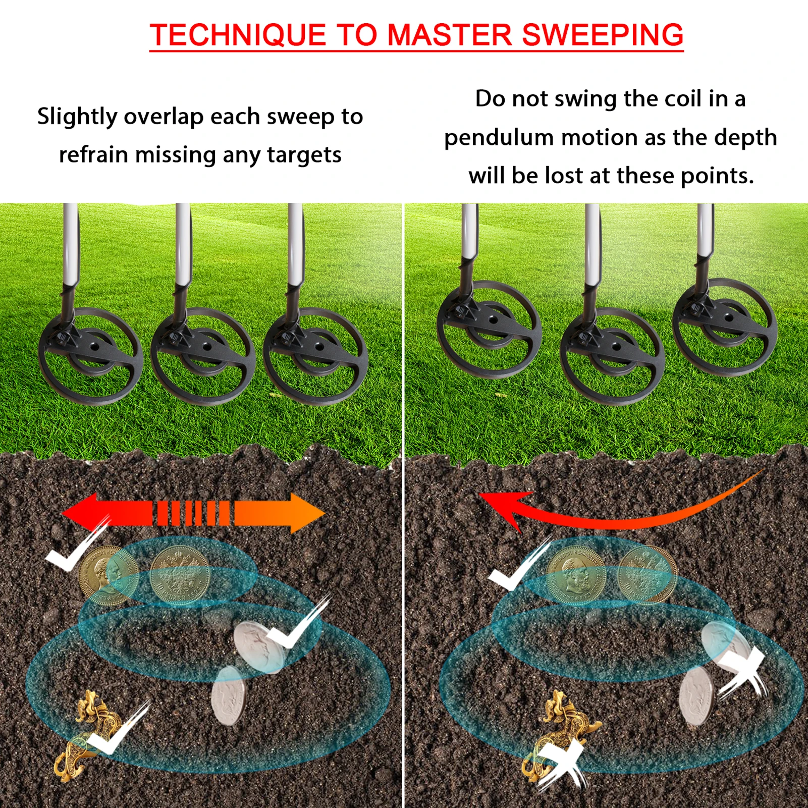 

GT-5080Y Metal Detector Pinpointer Underground Professional Metal Detectors Electronic Measuring Instruments Treasure Finder