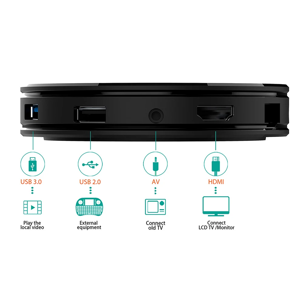 HK1 Max 4K HD двойной WiFi RK3328 4+ 64G тв приставка Смарт медиаплеер для Android 9,0 двухчастотный 5Gwifi плеер тв бокс