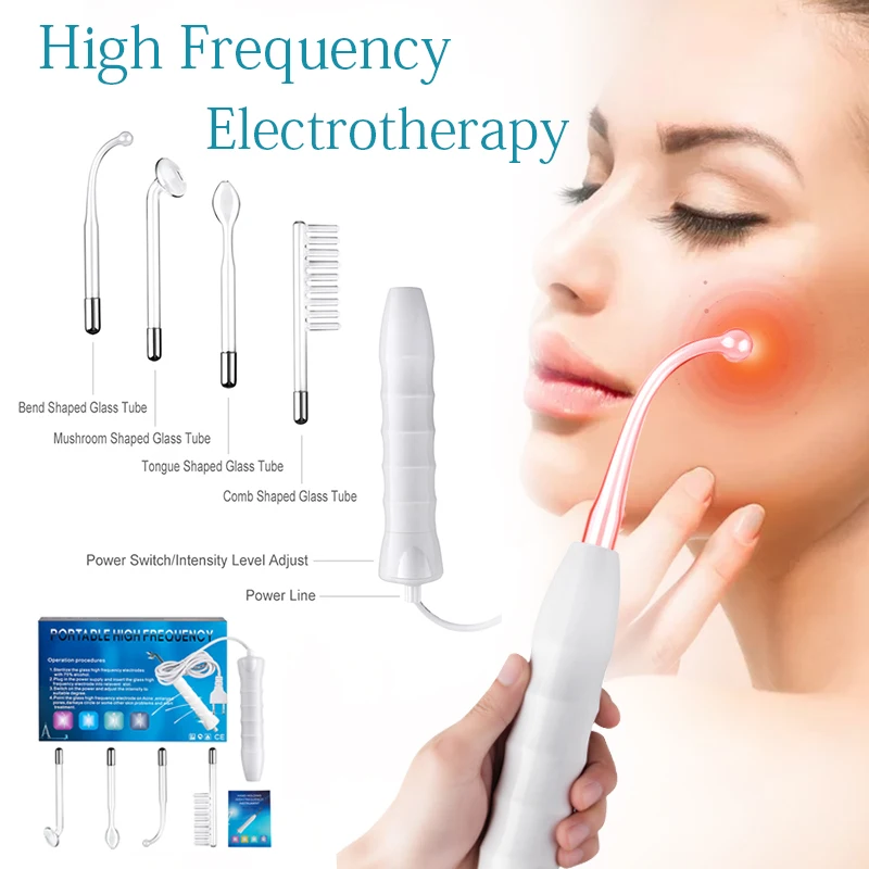 

Skin Care Tool