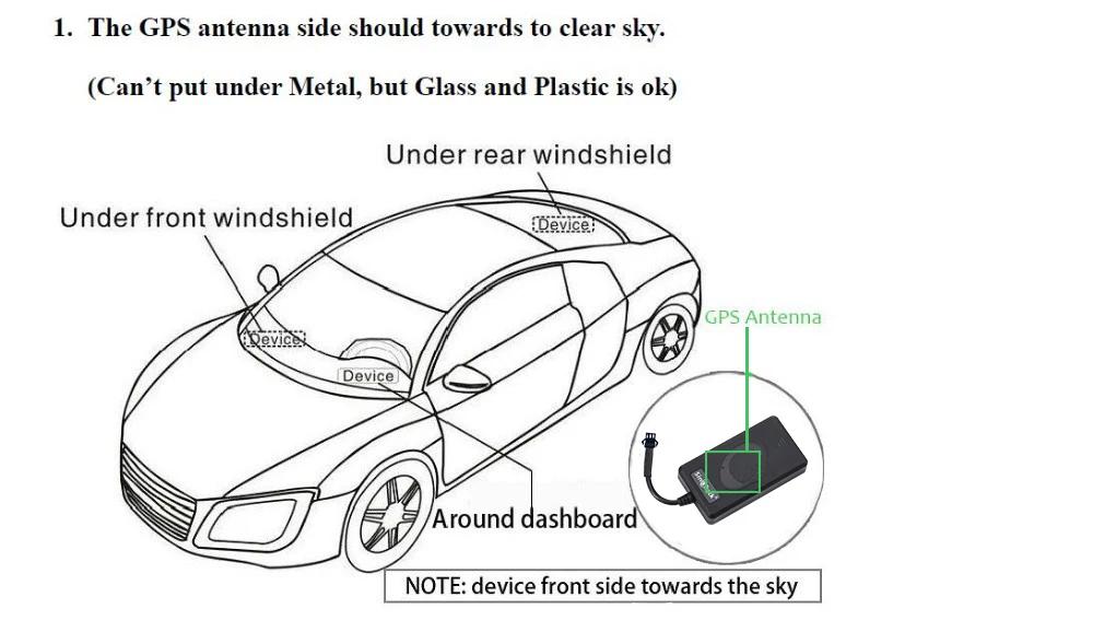 SinoTrack Автомобильный gps трекер в режиме реального времени GSM GPRS монитор Мини локатор устройство ST-900 для мотоцикла с бесплатным приложением