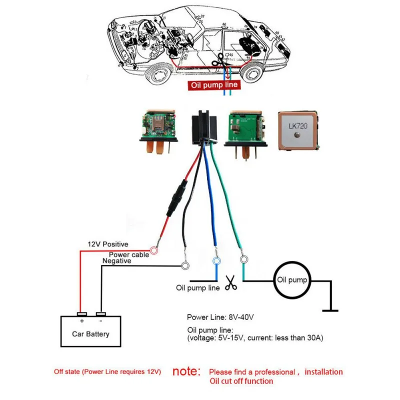 

Car Relay Anti-theft Remote Control GPS Tracker Locator Motorcycle Tracking Device HOT