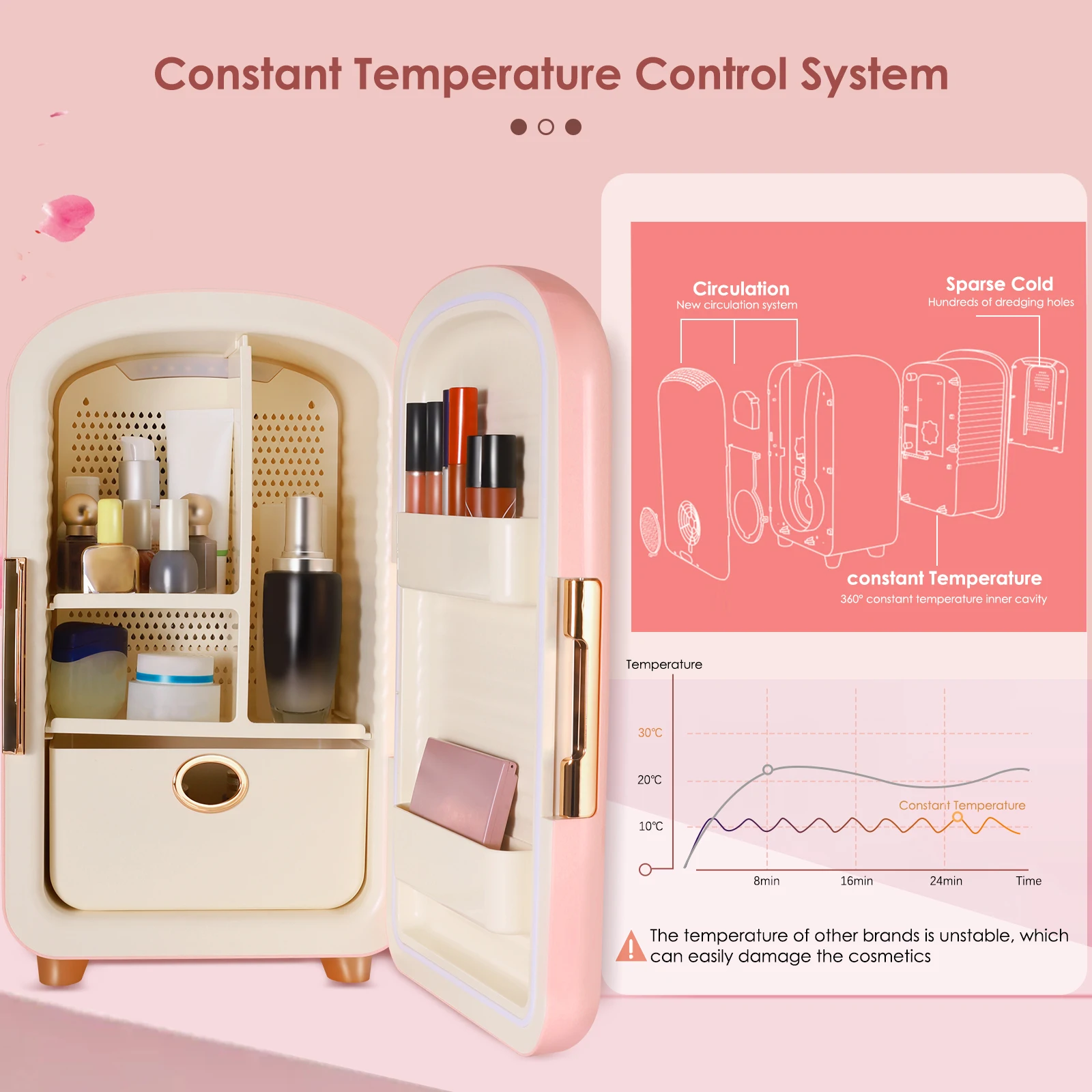 Nevera profesional de 12L para el cuidado de la piel, nevera peque&ntilde;a Rosa inteligente, nevera cosm&eacute;tica para maquillaje-1