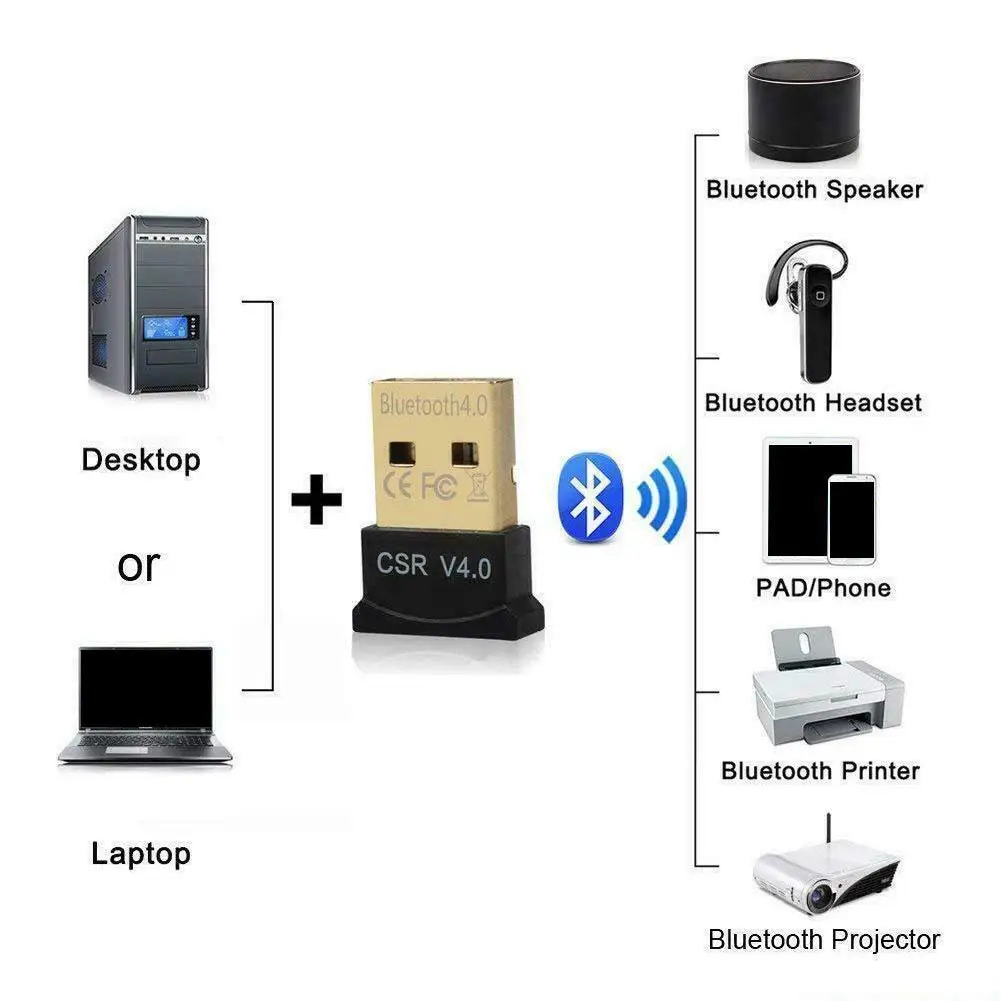 Мини USB беспроводной Bluetooth CSR 4 0 адаптер двойного режима Vista 8 драйвер 10 PC V4.0 XP Dongle