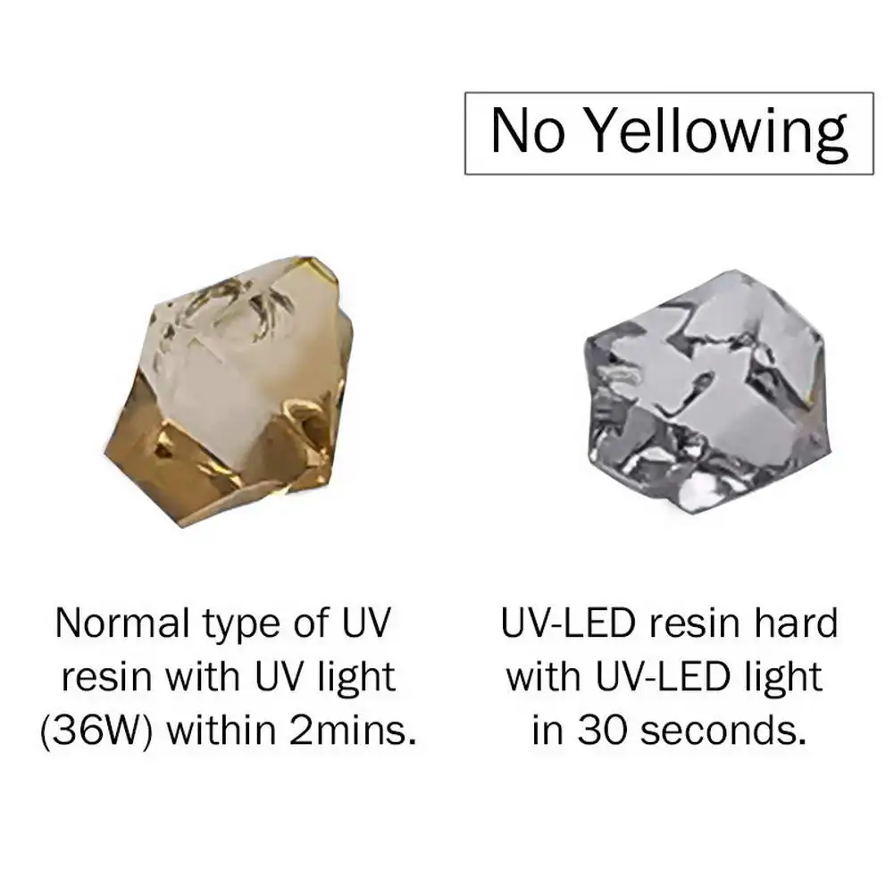 УФ-полимеризация эпоксидной смолы жесткий ультрафиолетовый клей для