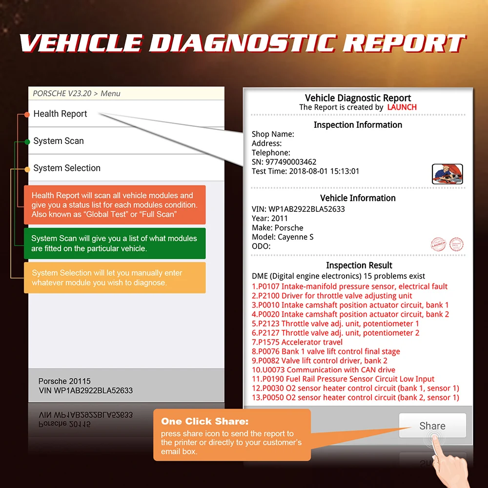Считыватель кодов LAUNCH X431 CRP429C OBD2 сканер ENG ABS подушки безопасности SRS на