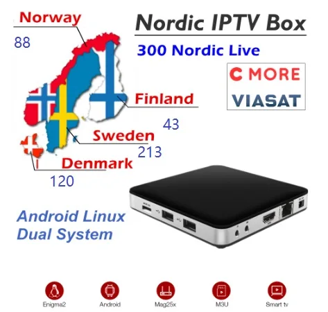Tvip 605+ Скандинавия Iptv двойная ОС Android& Linux OS EX-YU Amlogic S905X 2,4G/5G WiFi 4K 1080 скандинавский Iptv Швеция Норвегия Iptv Box