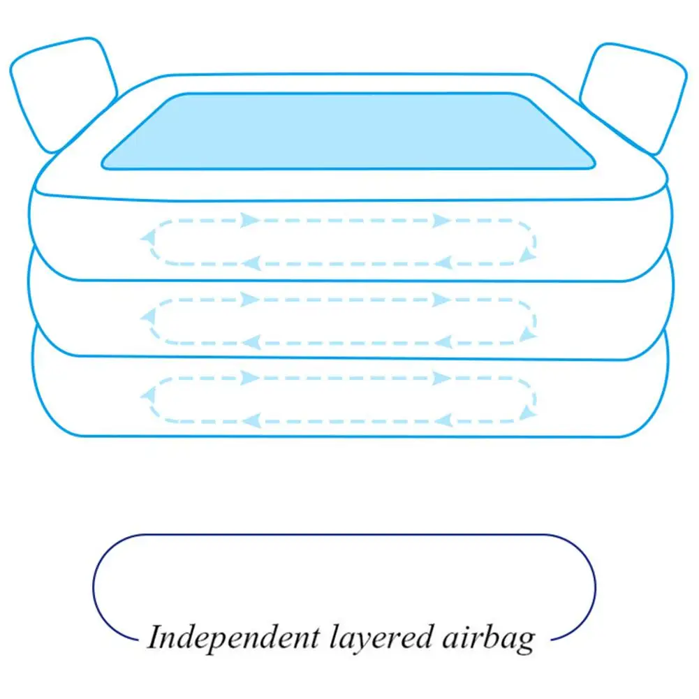 

Inflatable Swimming Pool Thicken bath barrel Adults Kids folding bathtub Inflatable bathtub Inflatable Swimming Pool 60x140x180c