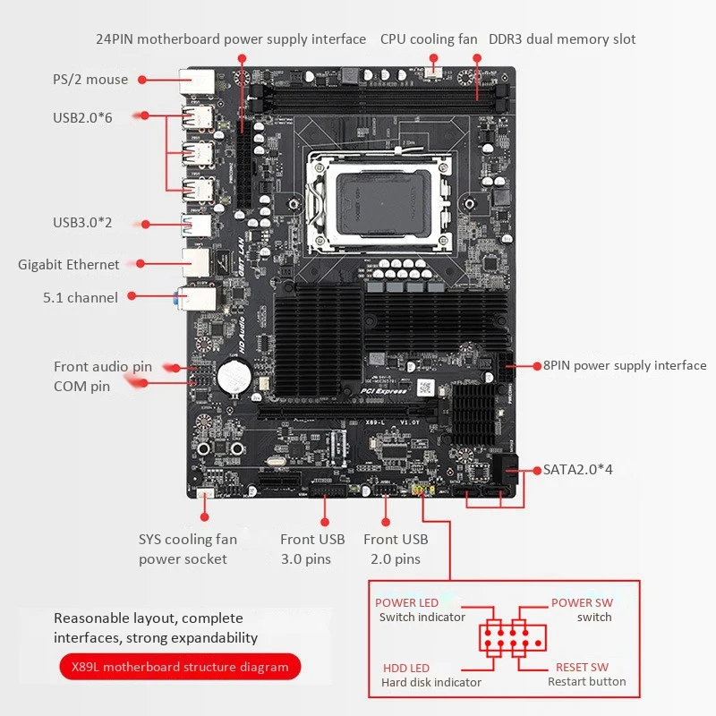 X89L материнская плата M ATX двухканальный DDR3 поддержка 32G памяти USB 3 0 для AMD G34 CPU