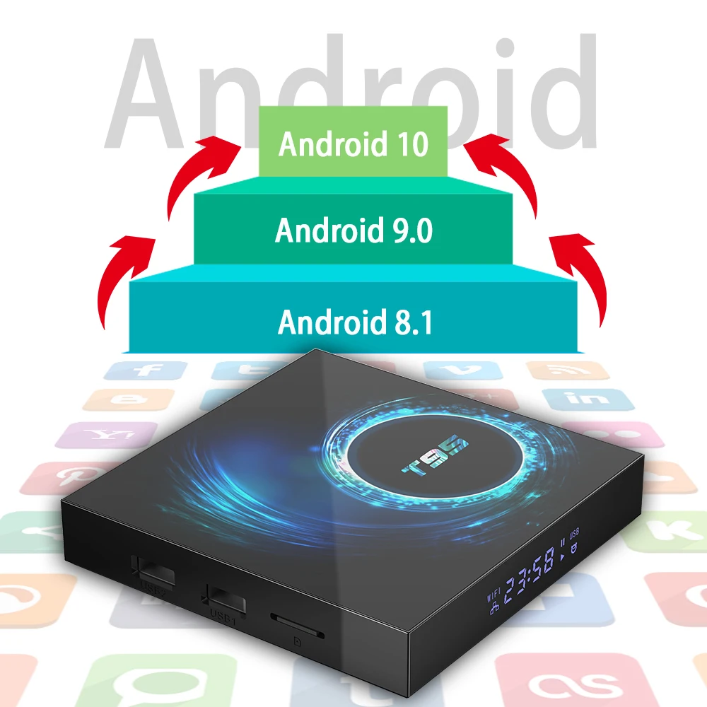 Android 10 0 T95 transpeed Allwinner H616 4 ГБ 32 64 Гб ТВ коробка 6K KD 100 м Wifi | Электроника