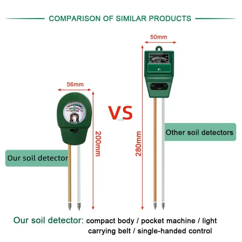 

Soil Moisture Meter 3-in-1 Soil PH Meter Test Kit for Moisture Home & Garden Lawn Farm Indoor & Outdoor Use