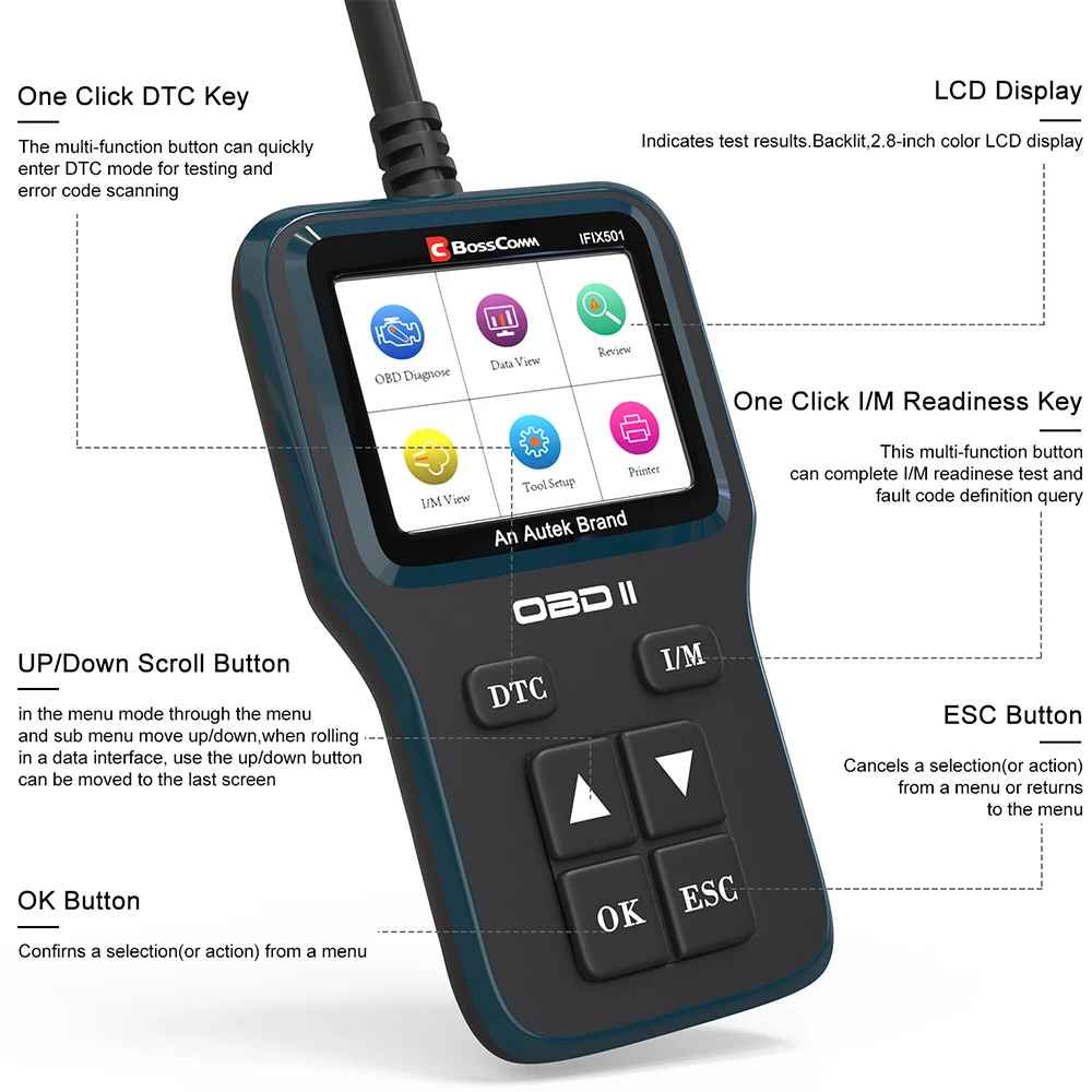 Autek IFIX501 OBD2 считыватель кодов Автомобильный сканер двигатель OBD 2 диагностический