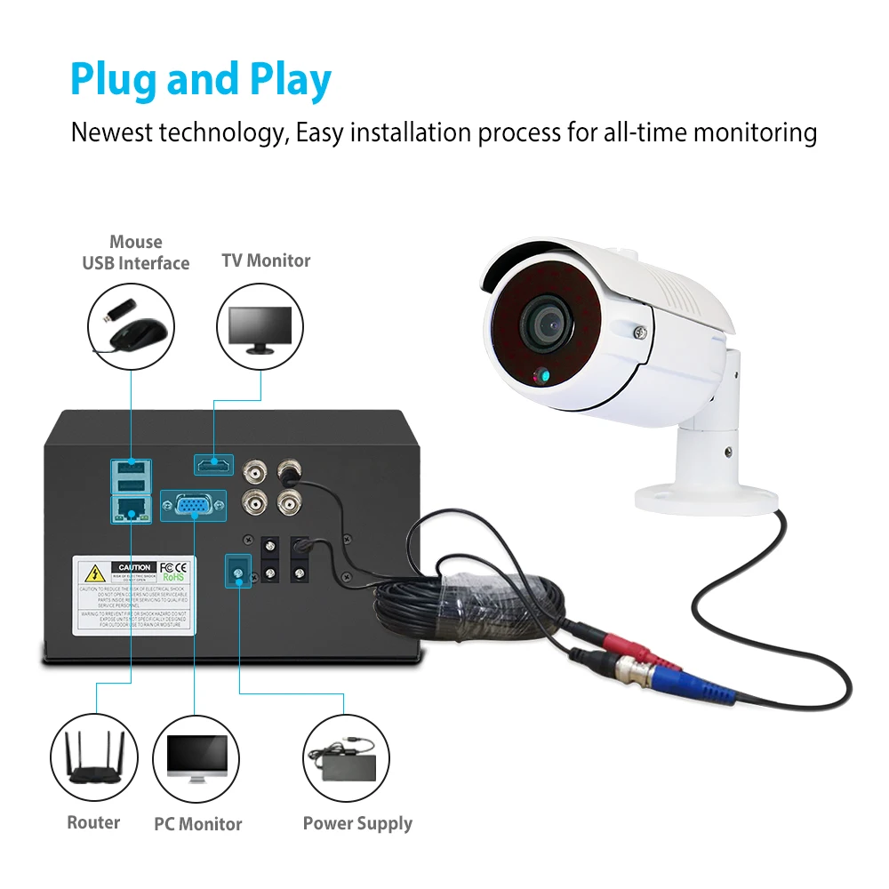 ANRAN AHD 4CH DVR CCTV комплект системы безопасности 1080P ИК ночного видения наружная AHD камера система аналоговая HD система видеонаблюдения