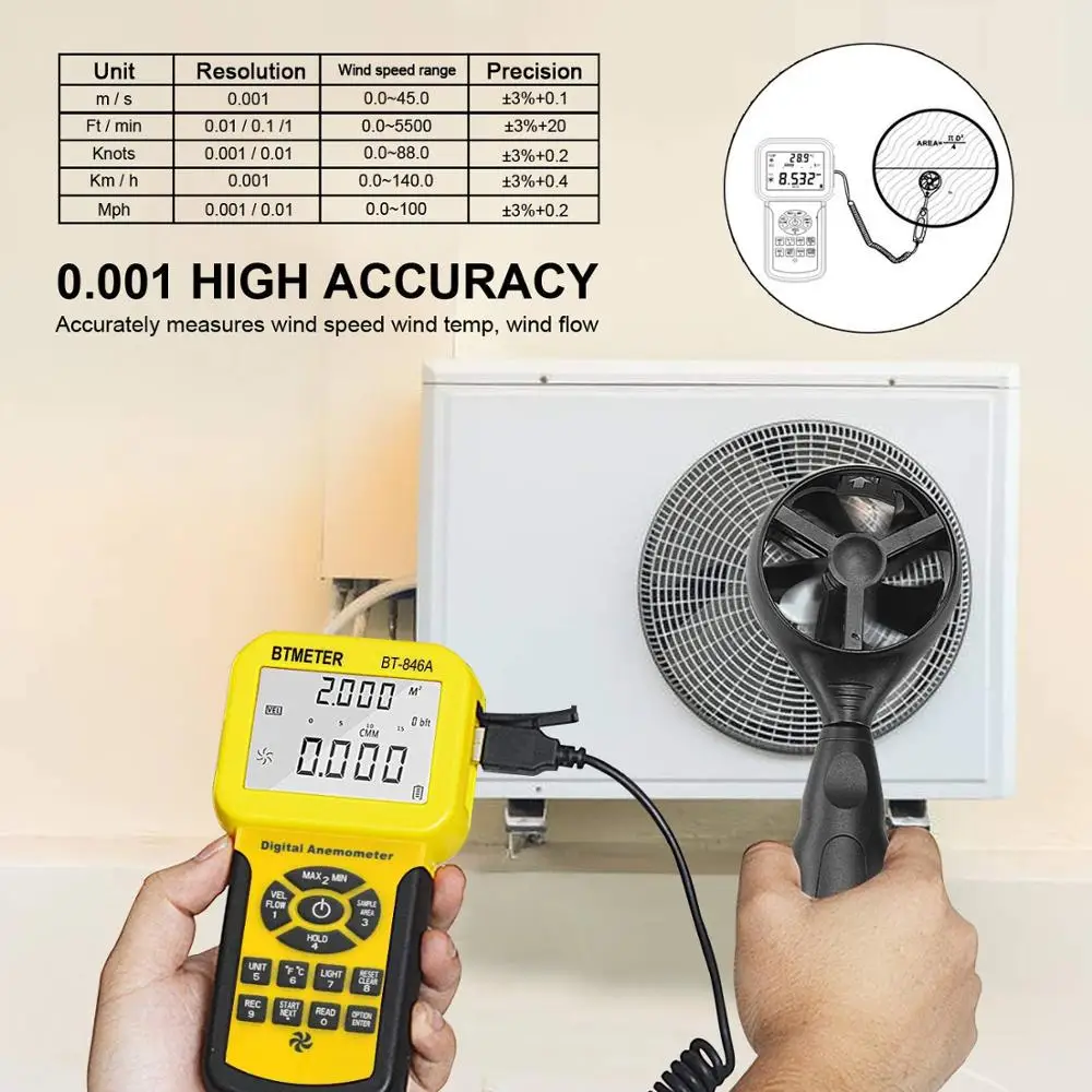 Фото BT-846A Цифровой измеритель скорости ветра Pro Анемометр HVAC Измерение скорости ветра Расход ветра Температура ветра CFM Измеритель скорости потока воздуха №1