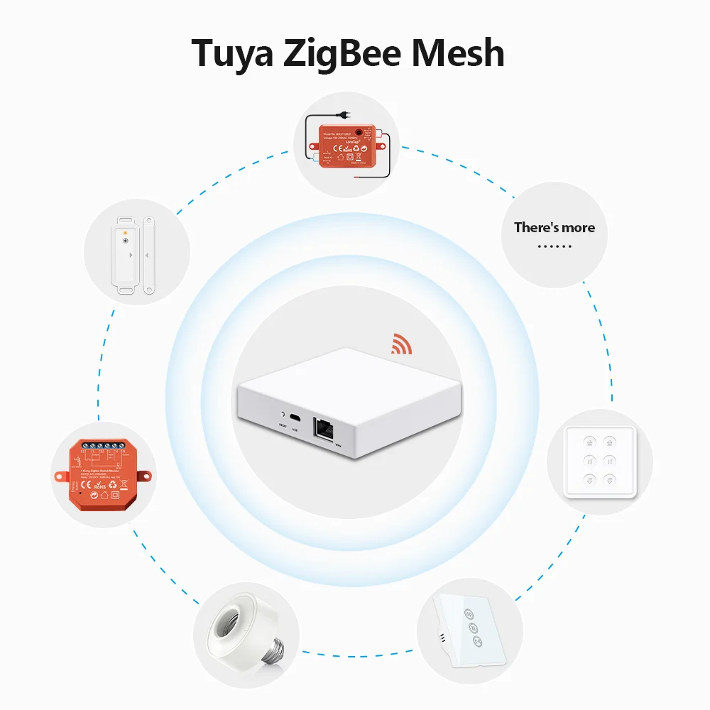 Tuya ZigBee 3 0 беспроводной датчик открывания двери гаража управление Лер