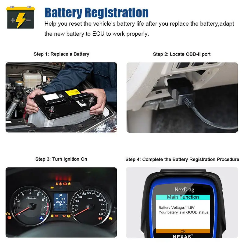NEXAS ND601 OBD2 сканер для BMW E46 E90 автомобильный диагностический инструмент ABS Airbag SAS EPB