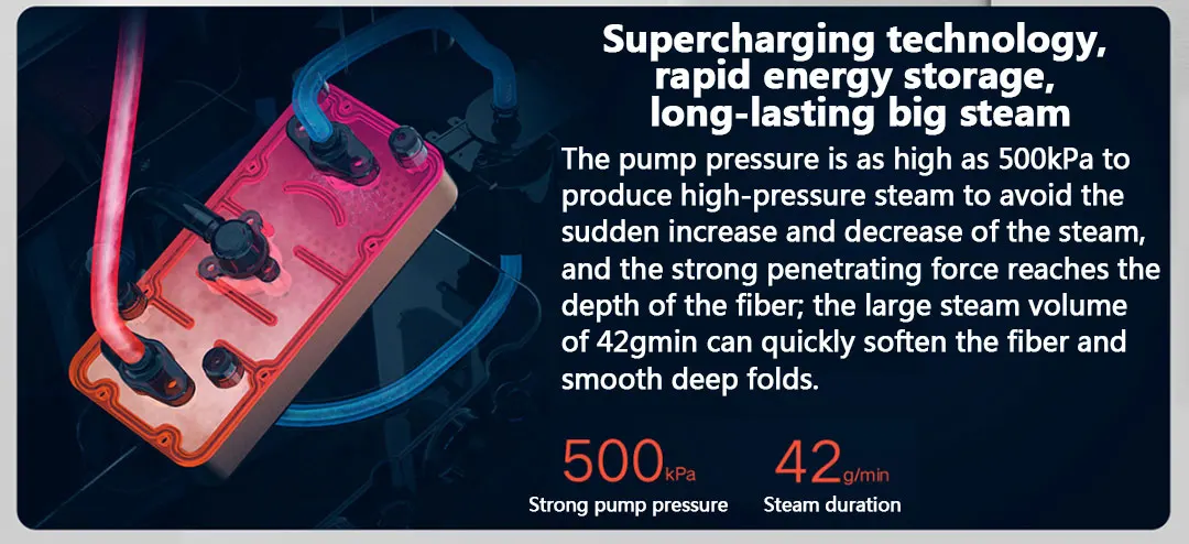 Xiaomi mijia 2200w vestuário vapor de pressão