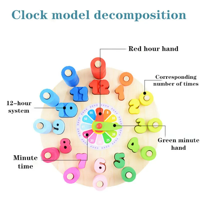 

New wooden digital clock mathematical creative shape matching cognitive time jigsaw puzzle early childhood educational toys