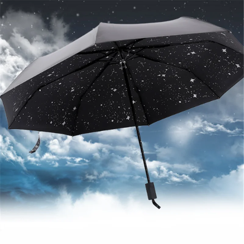 Дорожные сумки анти УФ защита от ветра дождя модный пижамы для девочки с принтом