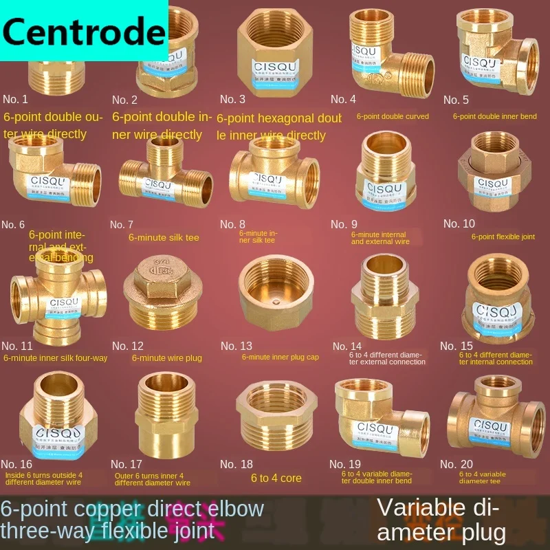 Совместное вспомогательное оборудование 3/4IN прямая Соединительная муфта