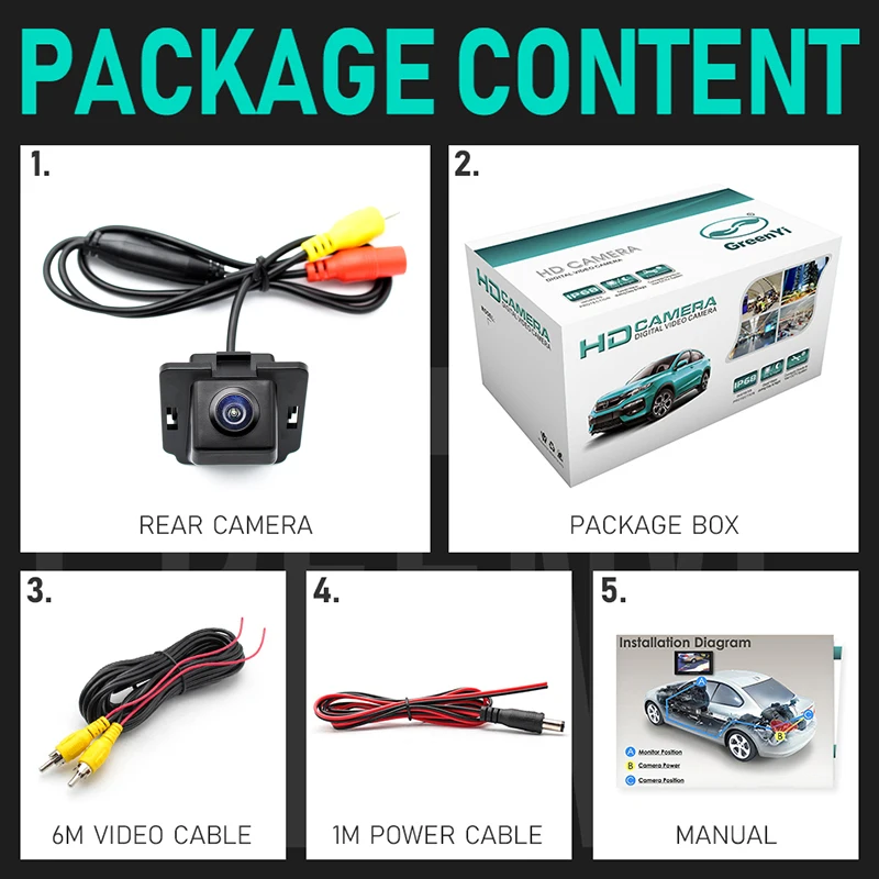 GreenYi динамический траектория парковки Обратный водонепроницаемый зеркало