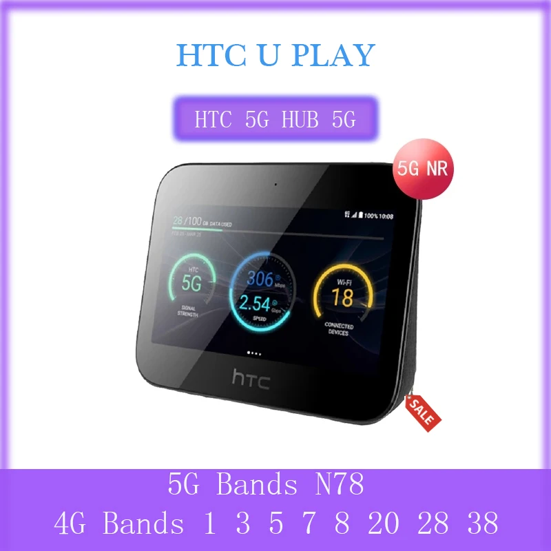 Новое поступление 2020 роутер Wi Fi 2 63 Гбит/с с батареей 7660 и поддержкой 20 устройств