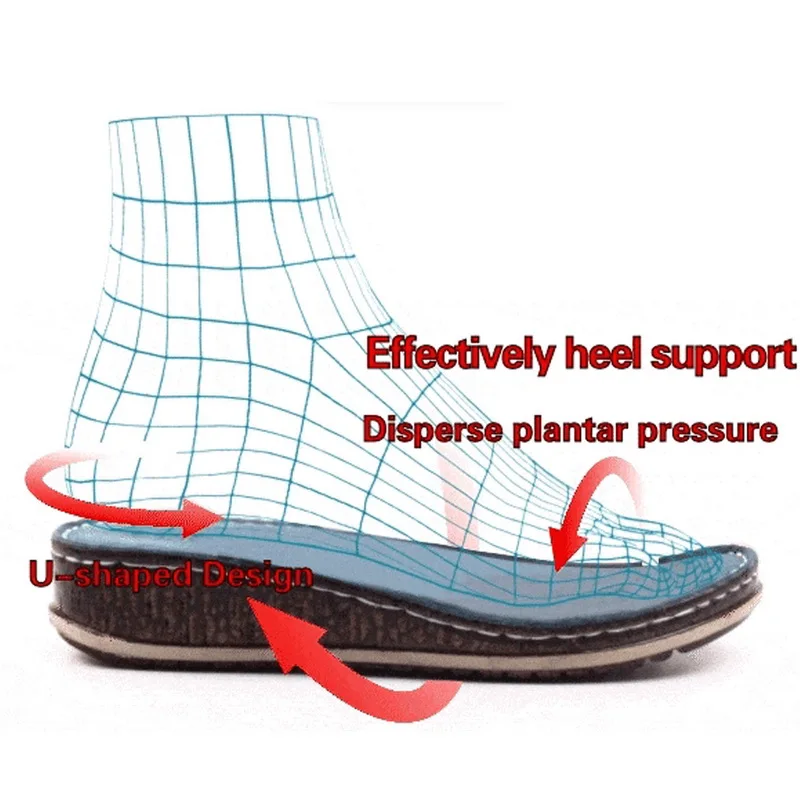 Женские босоножки Oeak на танкетке летние сандалии с открытым носком 2020|Боссоножки