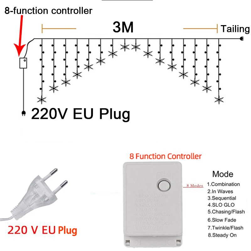LED 220V штепсельная вилка европейского стандарта звездный занавес светильник Фея