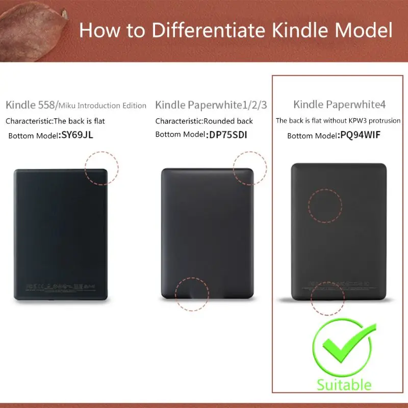 Магнитный смарт-чехол для Amazon Kindle Paperwhite 4 Ультратонкий чехол-книжка с функцией